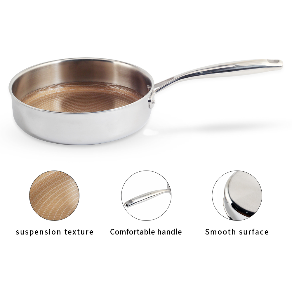 Honeycomb Tri-Ply Coating Anti Scratch Skillet