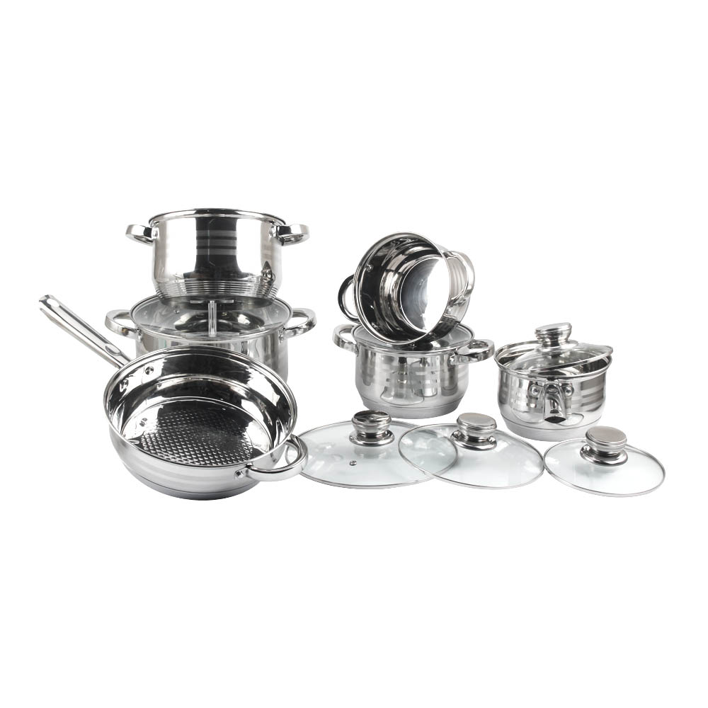 Induction & Multi-Stove Compatible Cookware Set