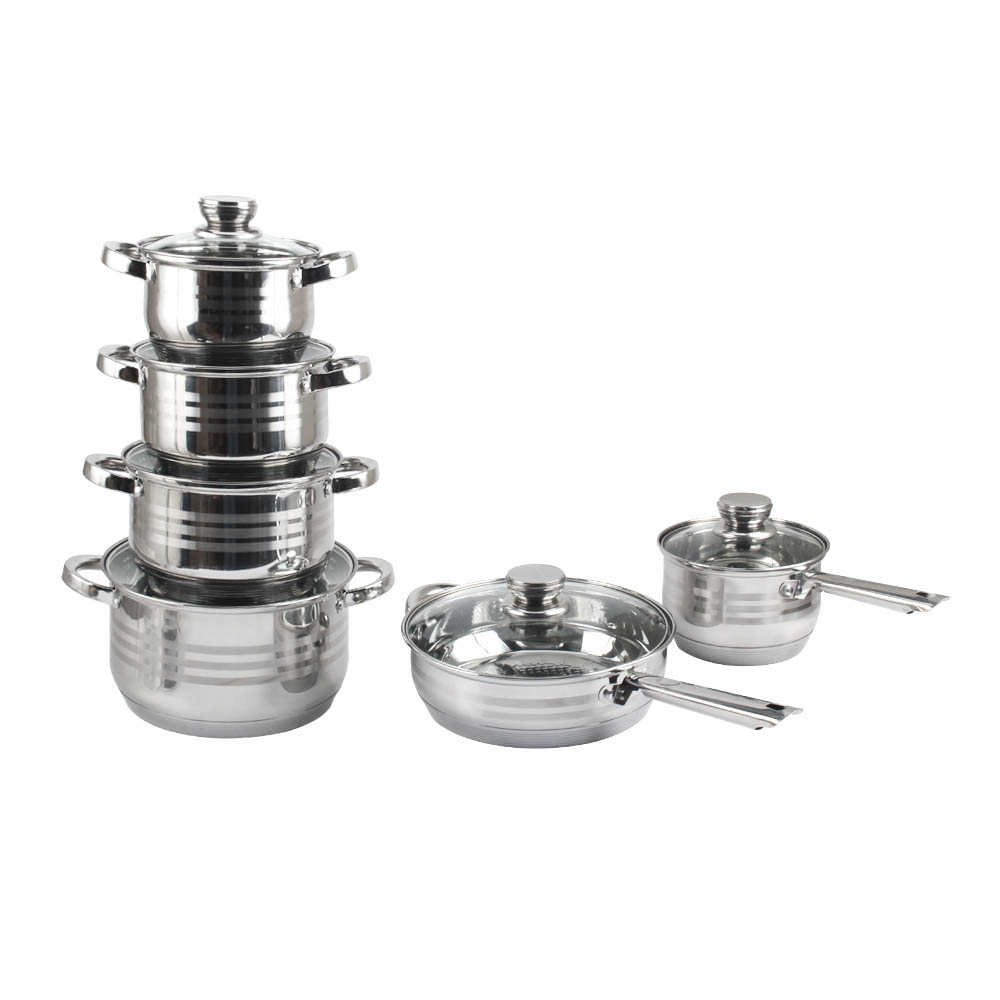 Induction & Multi-Stove Compatible Cookware Set